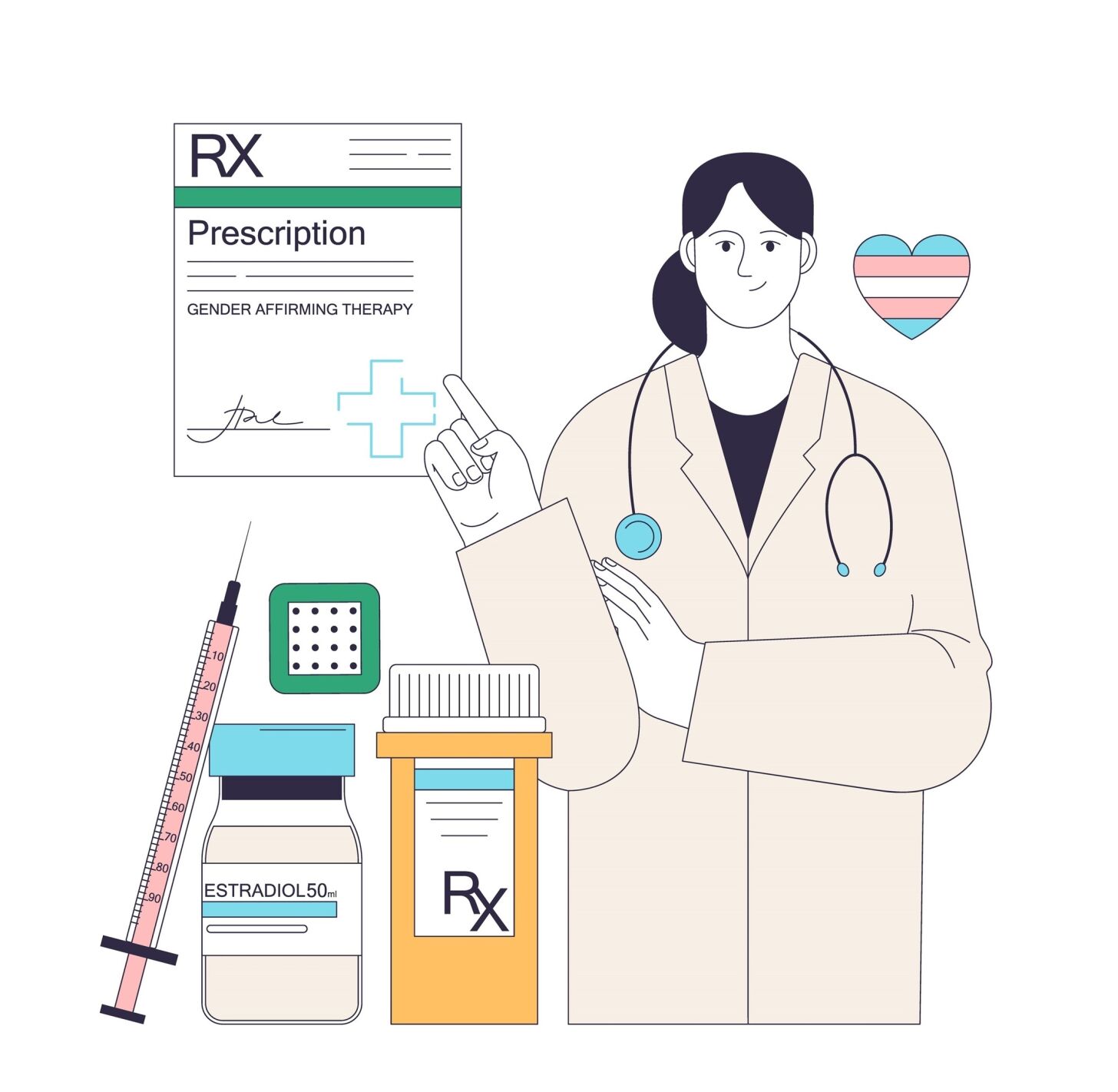 The importance of gender-affirming care